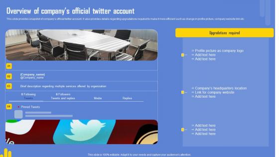 Optimizing Twitter For Online Overview Of Companys Official Twitter Account Microsoft Pdf