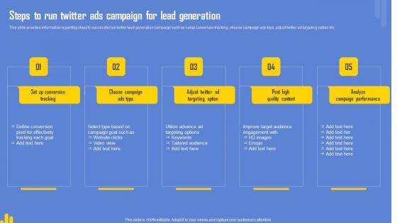 Optimizing Twitter For Online Steps To Run Twitter Ads Campaign For Lead Generation Slides Pdf