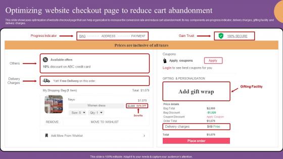 Optimizing Website Checkout Page Website Optimization To Improve Product Sale Elements Pdf