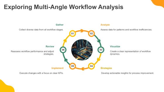 Optimizing Your Program Workflow Canvas PPT Powerpoint AT Slide11