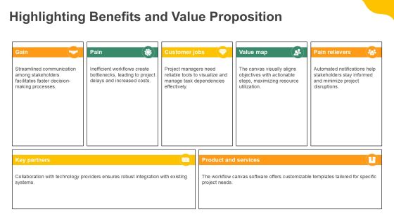 Optimizing Your Program Workflow Canvas PPT Powerpoint AT Slide14