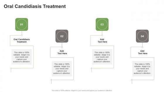 Oral Candidiasis Treatment In Powerpoint And Google Slides Cpb