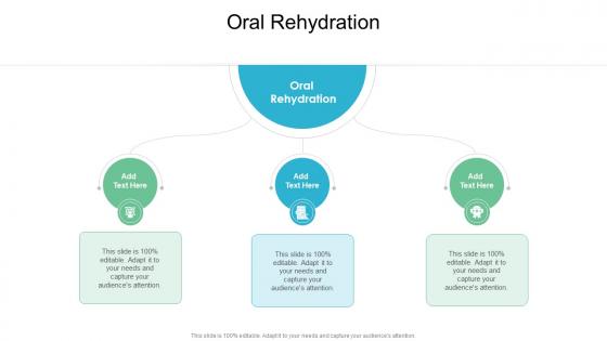 Oral Rehydration In Powerpoint And Google Slides Cpb