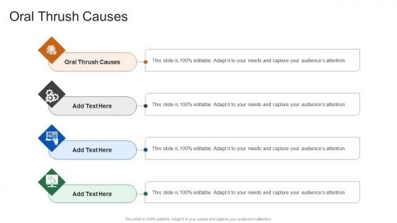 Oral Thrush Causes In Powerpoint And Google Slides Cpb