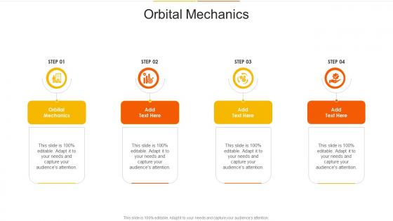 Orbital Mechanics In Powerpoint And Google Slides Cpb