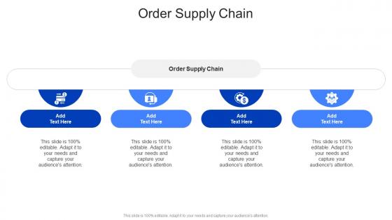 Order Supply Chain In Powerpoint And Google Slides Cpb