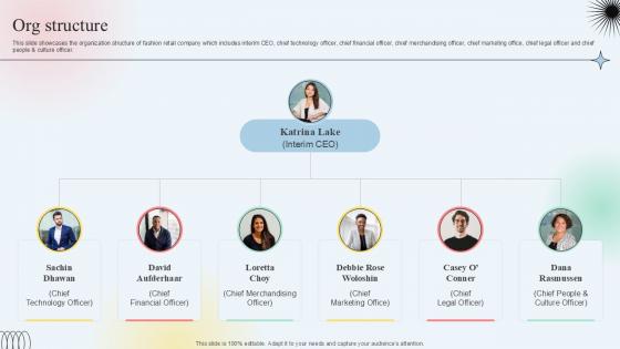 Org Structure Clothing Subscription Platform Investor Funding Elevator Pitch Deck PPT Example Org Structure Clothing Subscription Platform Investor Funding Elevator Pitch Deck PPT Example