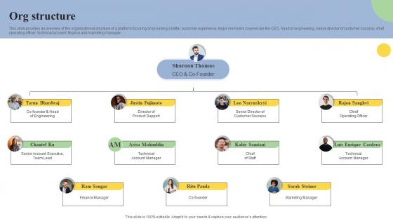 Org Structure Cloud Based ERP Software Investor Financing Elevator Pitch Deck Demonstration Pdf