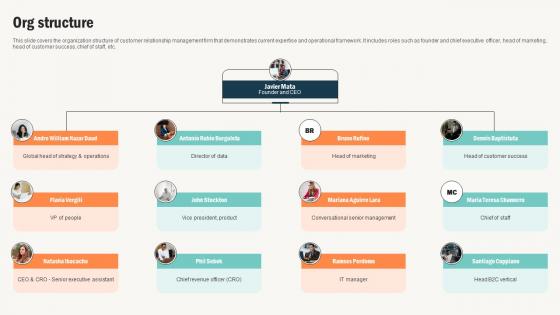 Org Structure Conversational Commerce Platform Investor Org Structure Conversational Commerce Platform Investor