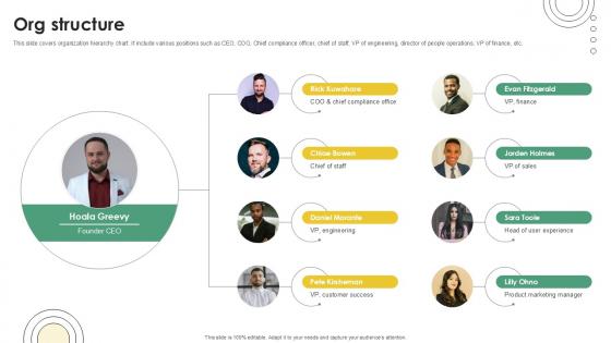Org Structure Email And Data Protection Platform Capital Funding Pitch Deck PPT Presentation
