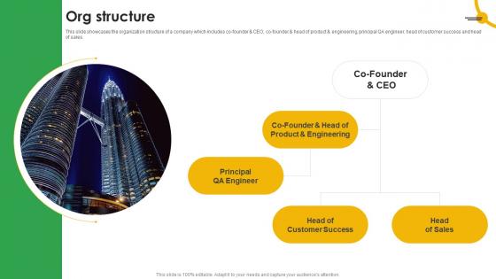 Org Structure Mobile App Analytics Company Fund Raising Pitch Deck Professional Pdf