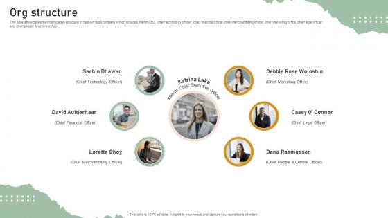 Org Structure Personal Styling Service Investor Funding Elevator Pitch Deck Org Structure Personal Styling Service Investor Funding Elevator Pitch Deck