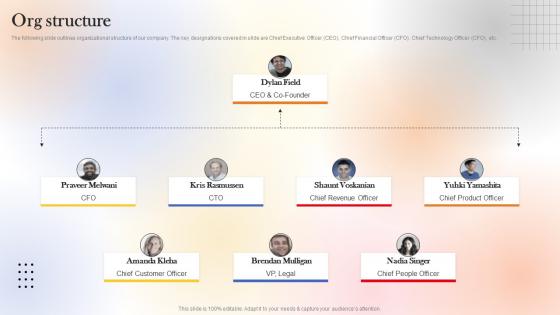 Org Structure Web Designing Platform Fundraising Pitch Deck Demonstration Pdf