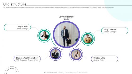 Org Structure Website Traffic Boosting Tool Investor Funding Elevator Pitch Deck Org Structure Website Traffic Boosting Tool Investor Funding Elevator Pitch Deck