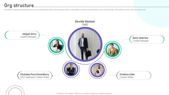 Org Structure Website Traffic Boosting Tool Investor Funding Elevator Pitch Deck