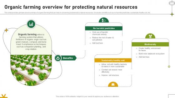 Organic Farming Overview For Protecting Natural Resources Adopting Sustainable Farming Techniques Organic Farming Overview For Protecting Natural Resources Adopting Sustainable Farming Techniques