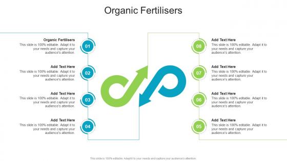 Organic Fertilisers In Powerpoint And Google Slides Cpb