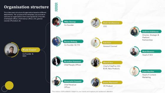 Organisation Structure Automated Workflow Software Funding Pitch Deck For Company