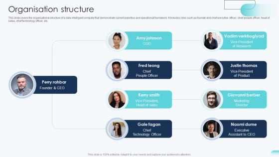 Organisation Structure Big Data Analytics Investor Funding Elevator Pitch Deck Organisation Structure Big Data Analytics Investor Funding Elevator Pitch Deck