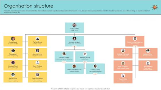 Organisation Structure Email Management Technology Pitch Deck