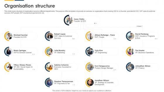 Organisation Structure Payroll Solutions Provider Investor Funding Elevator Pitch Deck Organisation Structure Payroll Solutions Provider Investor Funding Elevator Pitch Deck