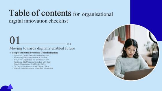 Organisational Digital Innovation Table Of Contents Slides PDF