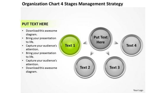 Organization Chart 4 Stages Management Starategy Ppt Business Case Template PowerPoint Slides