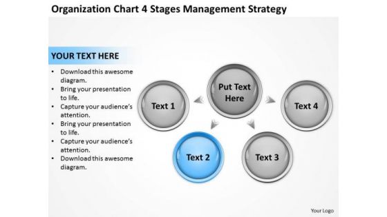 Organization Chart 4 Stages Management Starategy Ppt Business Plan PowerPoint Slides