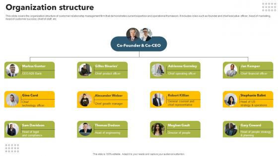 Organization Structure Mobile Banking App Investor Funding Elevator Pitch Deck
