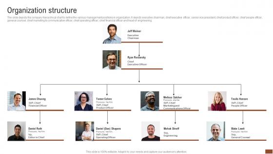 Organization Structure Talent Recruitment Company Outline Information Pdf