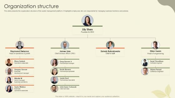 Organization Structure Waste Disposal Platform Pitch Deck Ppt Slides