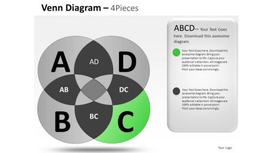 Organization Venn Diagram PowerPoint Slides And Ppt Diagram Templates