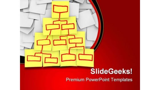 Organizational Chart Business PowerPoint Themes And PowerPoint Slides 0411