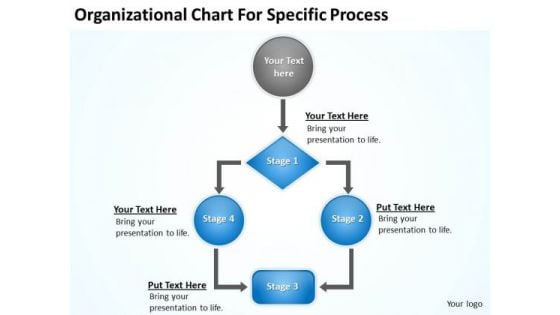 Organizational Chart For Specific Procee Ppt Business Plan Form PowerPoint Slides Organizational Chart For Specific Procee Ppt Business Plan Form PowerPoint Slides