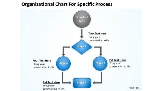 Organizational Chart For Specific Procee Ppt Business Plan Form PowerPoint Slides