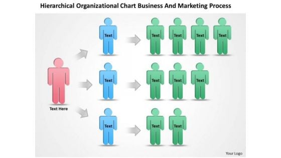 Organizational Development Chart Business And Marketing Process PowerPoint Templates