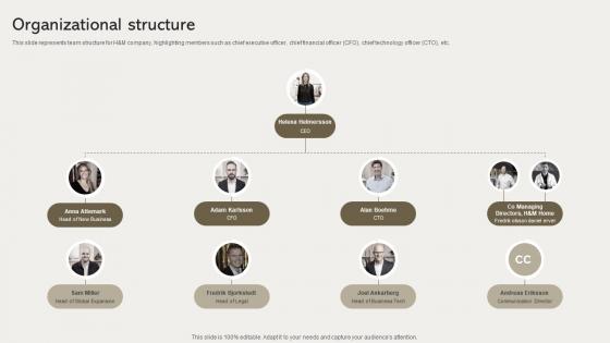 Organizational Structure Clothing Retailer Company Profile CP SS V