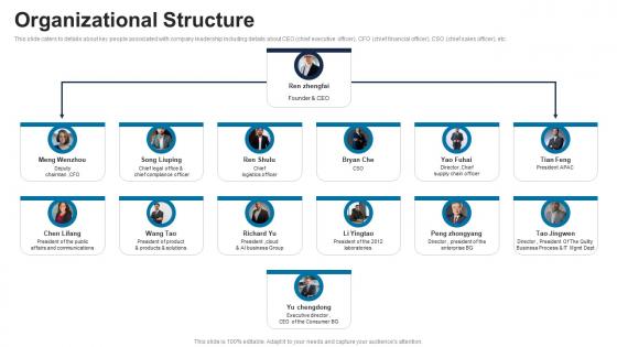 Organizational Structure ICT Solutions Provider Investor Funding Elevator Pitch Deck Organizational Structure ICT Solutions Provider Investor Funding Elevator Pitch Deck
