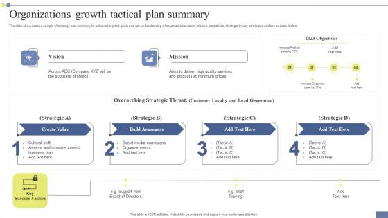 Organizations Growth Tactical Plan Summary Mockup Pdf