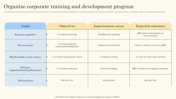 Organize Corporate Training And Development Action Steps For Employee Engagement Graphics Pdf