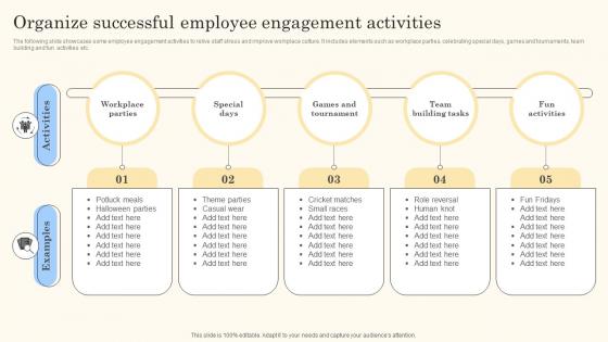 Organize Successful Employee Engagement Action Steps For Employee Engagement Formats Pdf