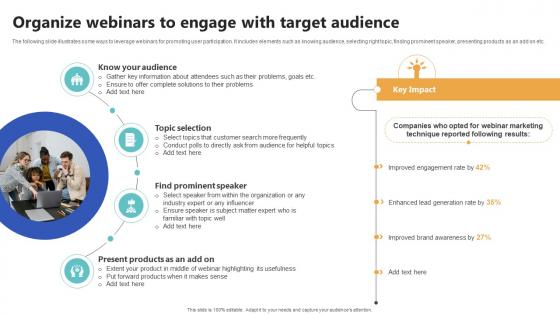 Organize Webinars To Engage With Target Audience Top Of The Funnel Digital Content Strategy SS V