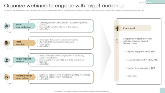 Organize Webinars To Engage With Target Developing And Creating Digital Content Strategy SS V