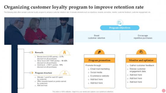 Organizing Customer Loyalty Program How To Improve Company PPT Template Strategy SS V