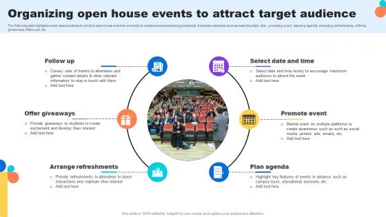 Organizing Open House Events To Attract Target Audience Key Step To Implementation University Strategy SS V Organizing Open House Events To Attract Target Audience Key Step To Implementation University Strategy SS V
