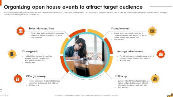 Organizing Open House Events To Attract Target Audience Running Marketing Campaigns Strategy SS V Organizing Open House Events To Attract Target Audience Running Marketing Campaigns Strategy SS V