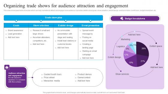 Organizing Trade Shows Audience Centric Marketing To Enhance Brand Connections Diagrams Pdf