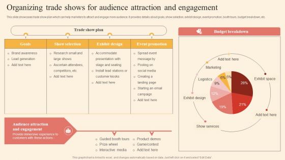 Organizing Trade Shows Driving Business Success By Hosting Experiential Background Pdf