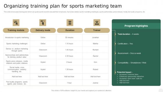 Organizing Training Plan For Sports Marketing Team In Depth Campaigning Guide Topics PDF Organizing Training Plan For Sports Marketing Team In Depth Campaigning Guide Topics PDF