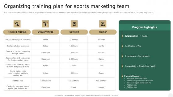 Organizing Training Plan For Sports Marketing Team In Depth Campaigning Guide Topics PDF